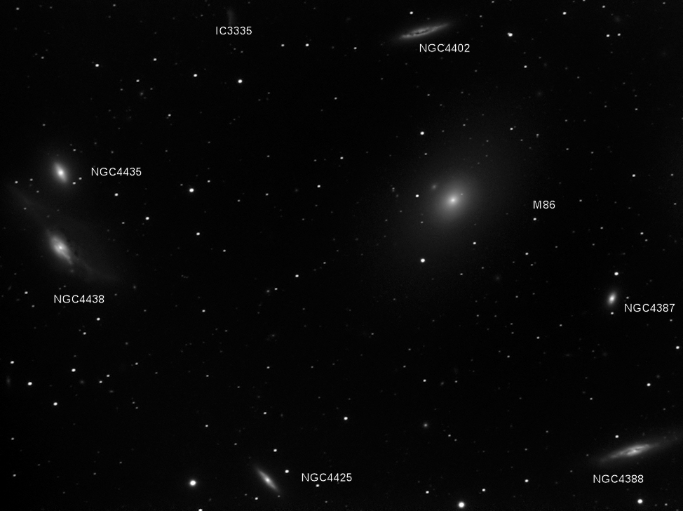 M86 and Virgo Cluster